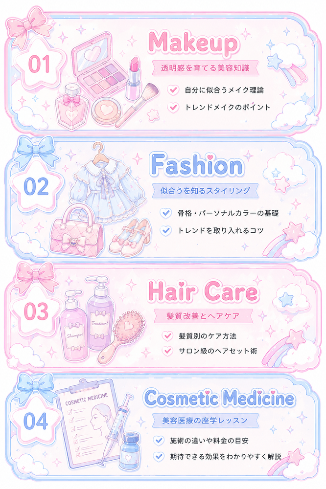 MIGNON SWEET PRODUCE プログラム一覧